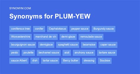 synonyms for plum|PLUM .